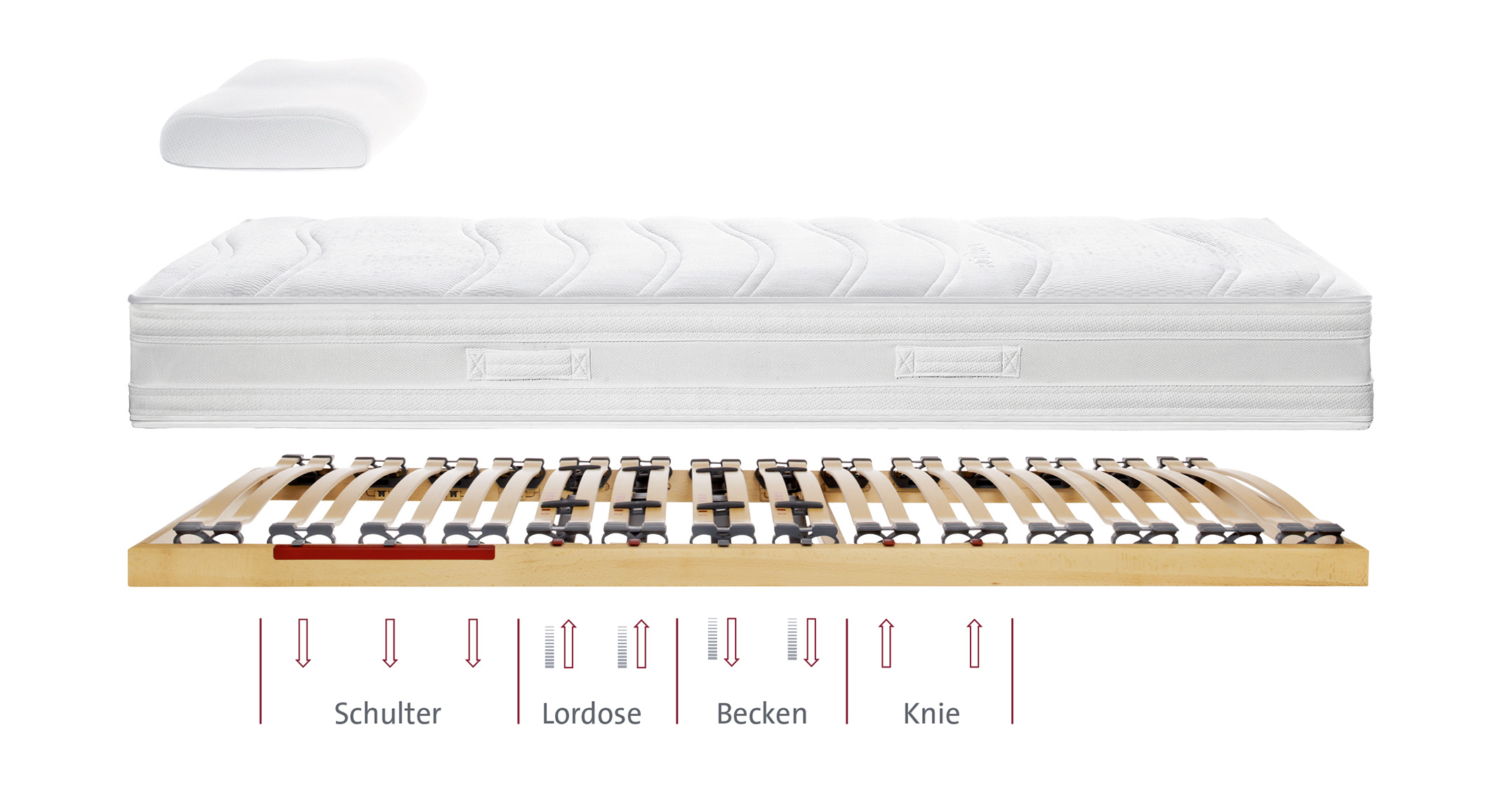 Unterfederung Ecco 2 MOT 2 Memory